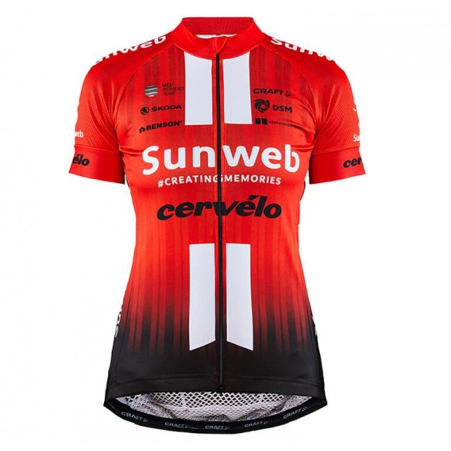 Team Sunweb 2019 Dames Wielershirt Korte Mouw